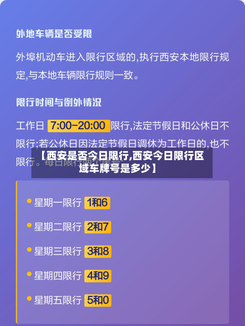 【西安是否今日限行,西安今日限行区域车牌号是多少】-第1张图片