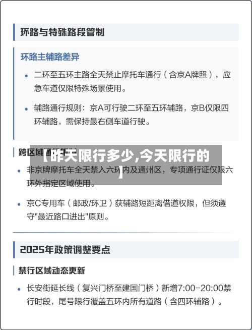 【昨天限行多少,今天限行的】-第3张图片