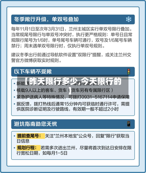 【昨天限行多少,今天限行的】