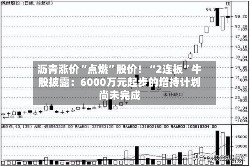 沥青涨价“点燃	”股价！“2连板”牛股披露：6000万元起步的增持计划尚未完成-第3张图片