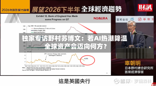 独家专访野村苏博文：若AI热潮降温 全球资产会迈向何方？-第2张图片