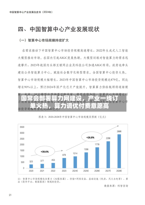 国常会部署算力网建设，产业一线订单火热，算力调优付费意愿高