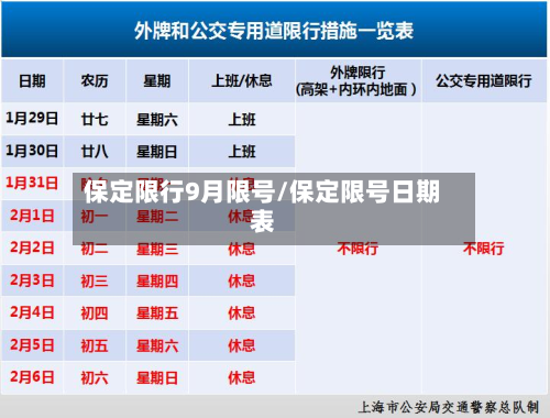 保定限行9月限号/保定限号日期表