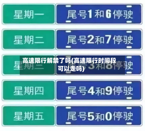 高速限行解禁了吗(高速限行时间段可以走吗)-第3张图片