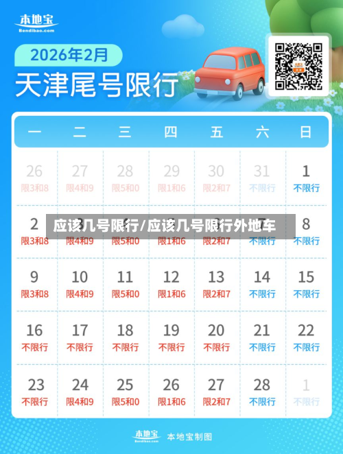 应该几号限行/应该几号限行外地车
