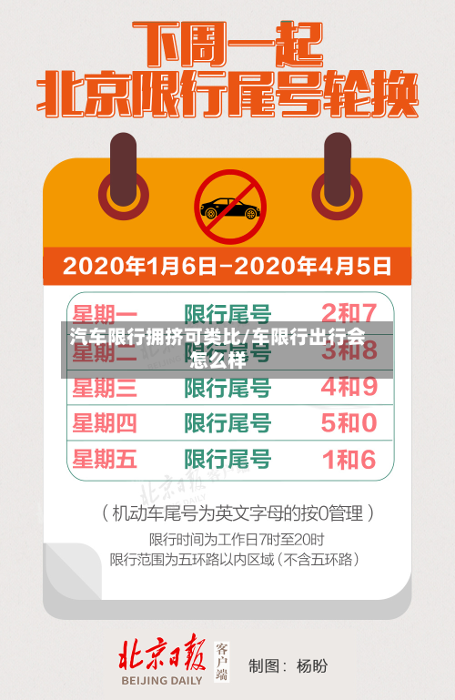 汽车限行拥挤可类比/车限行出行会怎么样-第2张图片