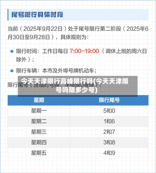今天天津限行高峰限行吗(今天天津限号吗限多少号)
