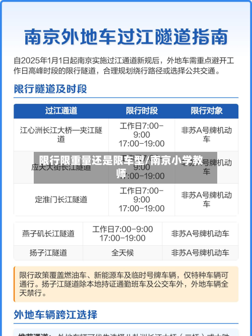 限行限重量还是限车型/南京小学教师-第2张图片