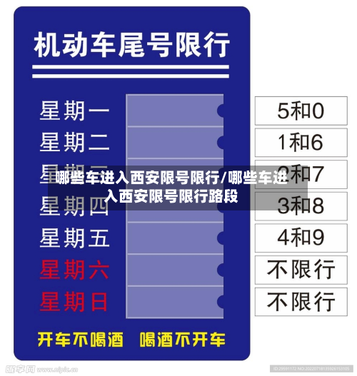 哪些车进入西安限号限行/哪些车进入西安限号限行路段