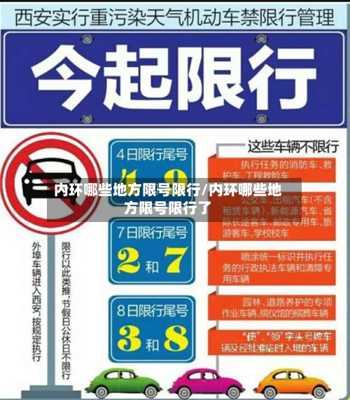 内环哪些地方限号限行/内环哪些地方限号限行了-第2张图片