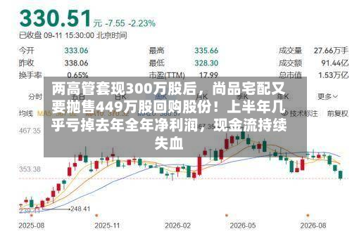 两高管套现300万股后，尚品宅配又要抛售449万股回购股份！上半年几乎亏掉去年全年净利润，现金流持续失血
