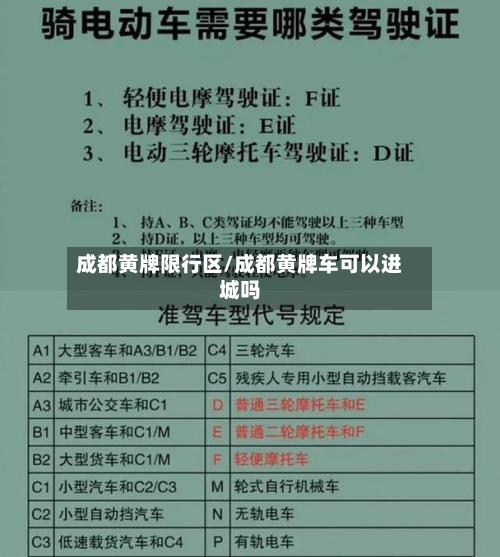 成都黄牌限行区/成都黄牌车可以进城吗-第2张图片