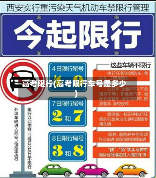 高考限行(高考限行车号是多少)-第3张图片