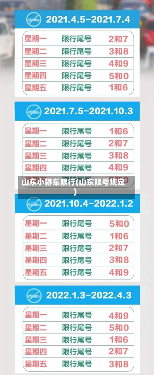 山东小轿车限行(山东限号规定)