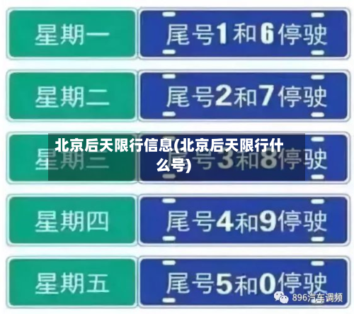 北京后天限行信息(北京后天限行什么号)-第2张图片