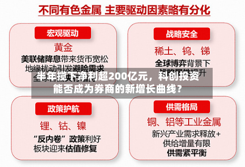 半年揽下净利超200亿元，科创投资能否成为券商的新增长曲线？-第3张图片
