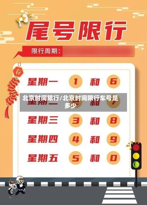 北京时间限行/北京时间限行车号是多少-第2张图片
