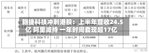 翱捷科技冲刺港股:上半年营收24.5亿 阿里减持 一年时间套现超17亿