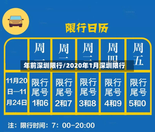 年前深圳限行/2020年1月深圳限行