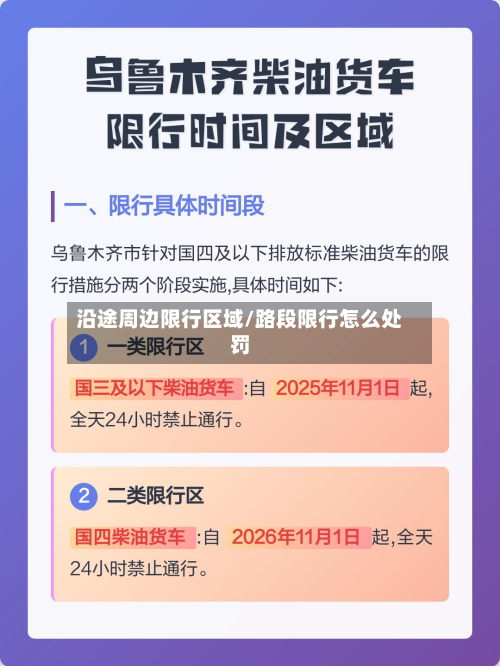 沿途周边限行区域/路段限行怎么处罚