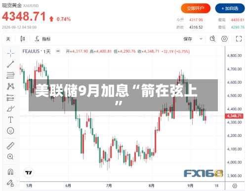 美联储9月加息“箭在弦上	”-第2张图片