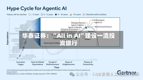 华泰证券:“All in AI”建设一流投资银行