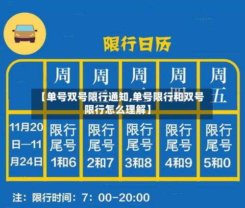 【单号双号限行通知,单号限行和双号限行怎么理解】-第2张图片