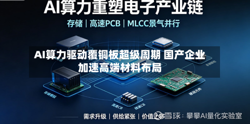 AI算力驱动覆铜板超级周期 国产企业加速高端材料布局