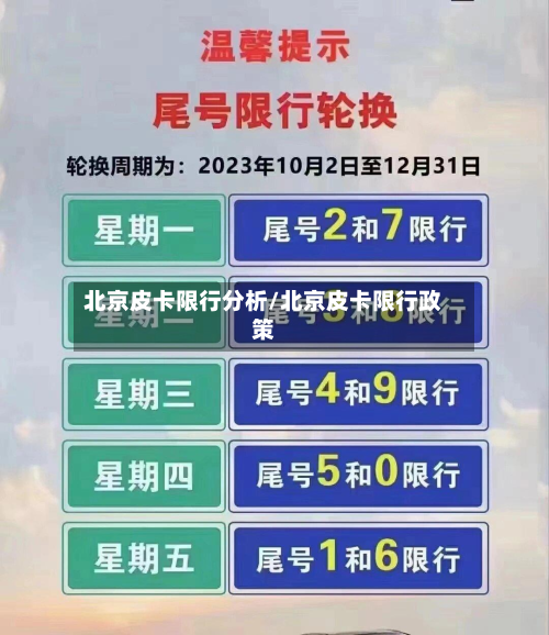 北京皮卡限行分析/北京皮卡限行政策-第3张图片