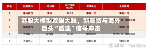 港股大模型双雄大跌，新融资与海外巨头“减速	”信号冲击-第2张图片