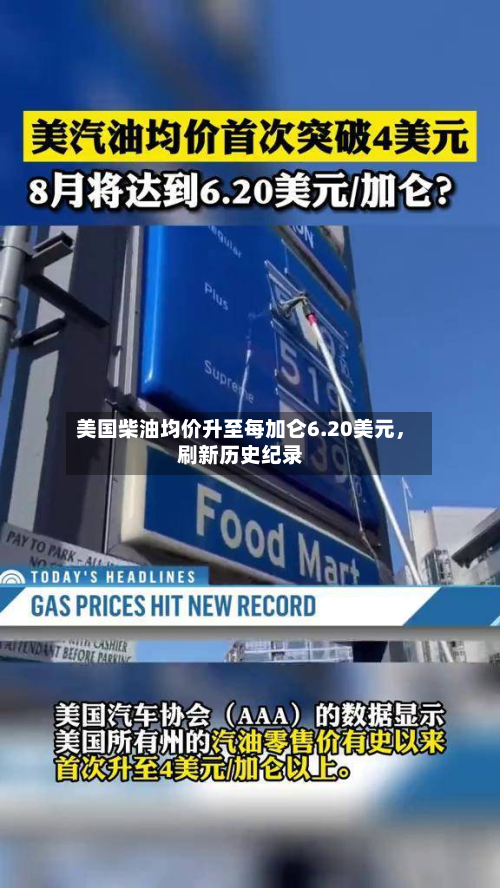 美国柴油均价升至每加仑6.20美元	，刷新历史纪录-第2张图片