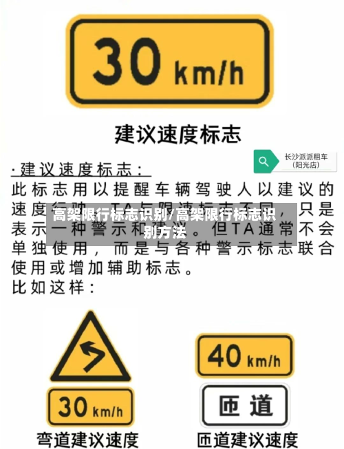 高架限行标志识别/高架限行标志识别方法