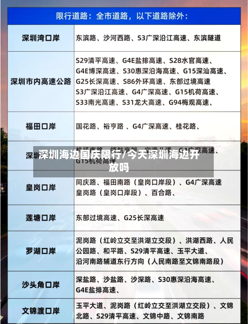深圳海边国庆限行/今天深圳海边开放吗-第2张图片