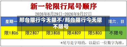邢台限行今天限不/邢台限行今天限不限号-第1张图片