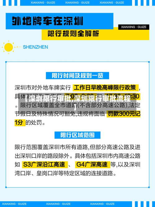 【深圳限行审批,深圳限行审批流程】-第2张图片