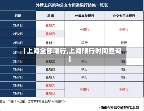 【上海全部限行,上海限行时间查询】-第2张图片