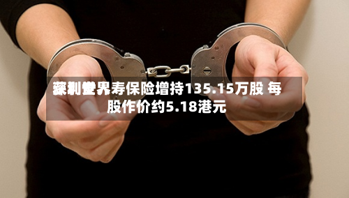 深圳世界
获利安人寿保险增持135.15万股 每股作价约5.18港元-第1张图片