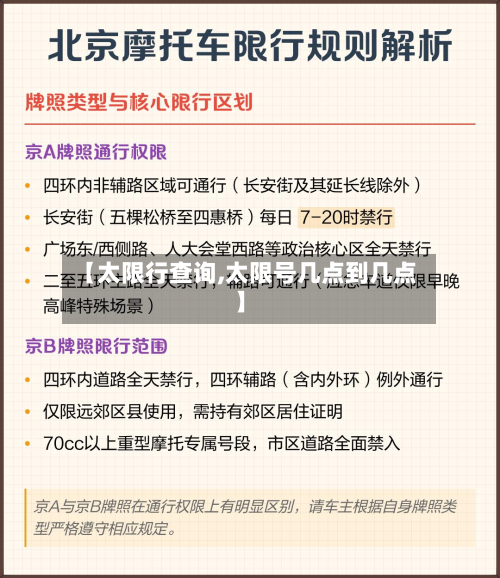 【太限行查询,太限号几点到几点】-第2张图片