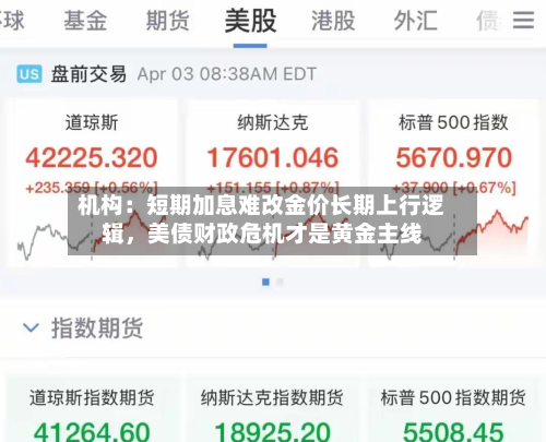 机构：短期加息难改金价长期上行逻辑，美债财政危机才是黄金主线-第1张图片