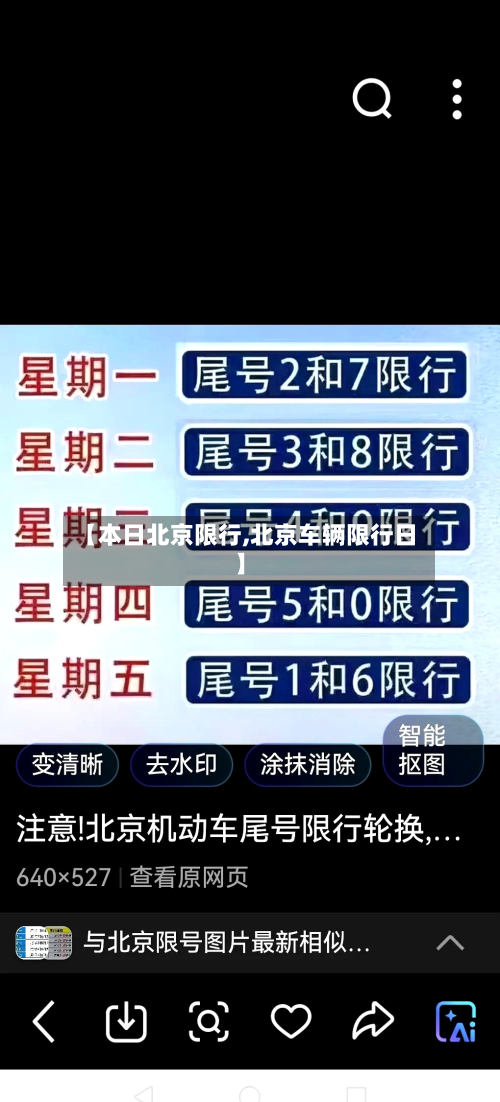 【本日北京限行,北京车辆限行日】-第3张图片