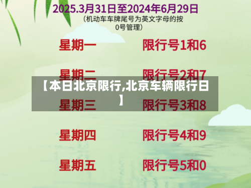 【本日北京限行,北京车辆限行日】