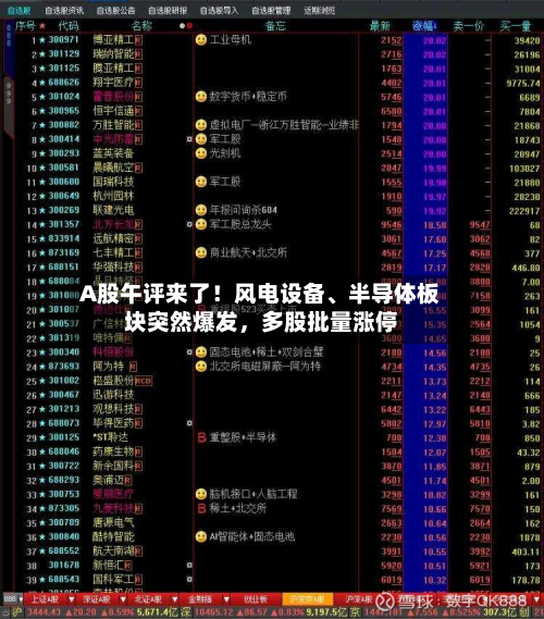 A股午评来了！风电设备	、半导体板块突然爆发，多股批量涨停-第1张图片