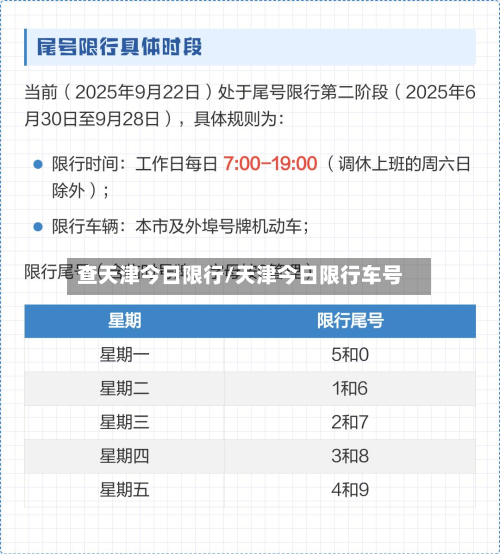 查天津今日限行/天津今日限行车号-第1张图片