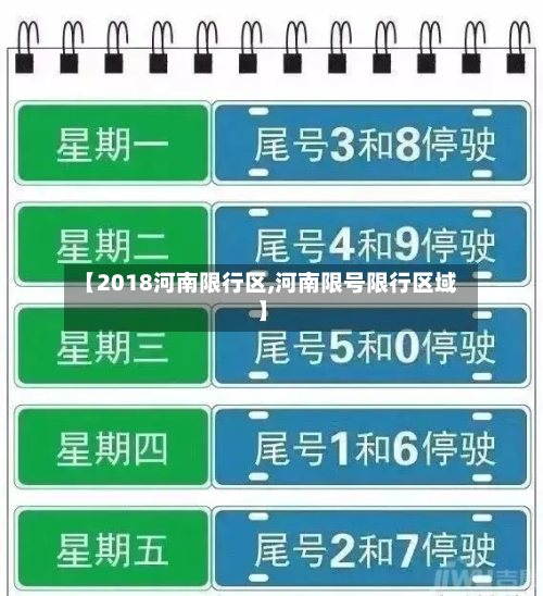 【2018河南限行区,河南限号限行区域】-第3张图片