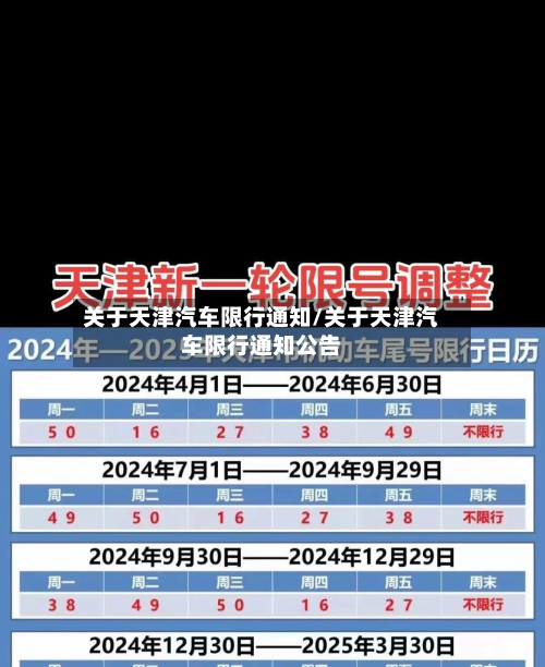 关于天津汽车限行通知/关于天津汽车限行通知公告-第2张图片