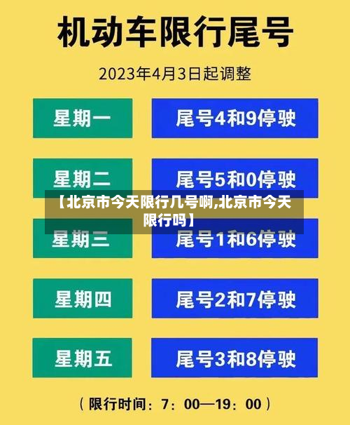 【北京市今天限行几号啊,北京市今天限行吗】