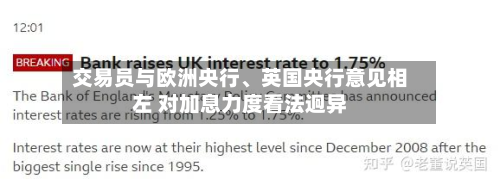 交易员与欧洲央行、英国央行意见相左 对加息力度看法迥异-第3张图片