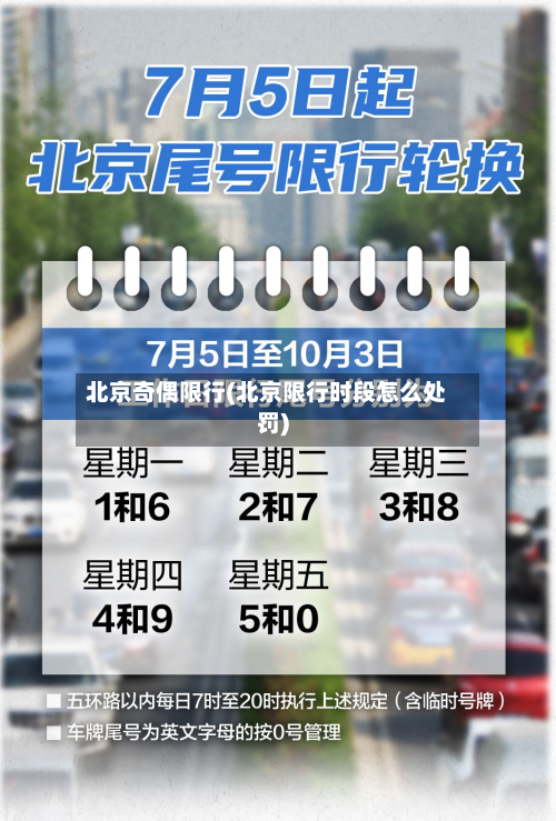 北京奇偶限行(北京限行时段怎么处罚)-第2张图片
