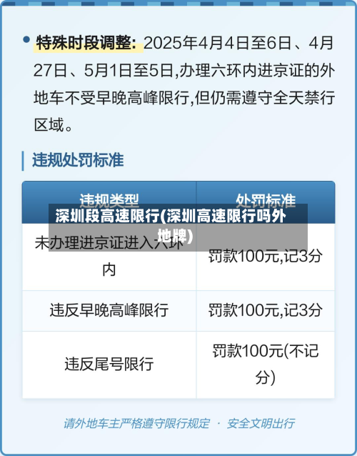 深圳段高速限行(深圳高速限行吗外地牌)-第3张图片