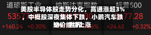 美股半导体股走势分化，高通涨超3%	，中概股深夜集体下跌，小鹏汽车跌5%，世界油价继续上涨-第2张图片